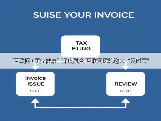 “互联网+医疗健康”深度融合 互联网医院迎来“及时雨”(图2) “互联网+医疗健康”深度融合 互联网医院迎来“及时雨”(图2)