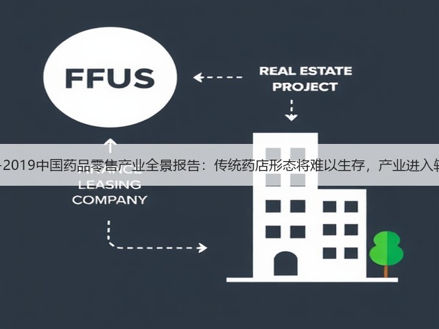 2018-2019中国药品零售产业全景报告:传统药店形态将难以生存,产业进入转型期(图3) 2018-2019中国药品零售产业全景报告:传统药店形态将难以生存,产业进入转型期(图3)