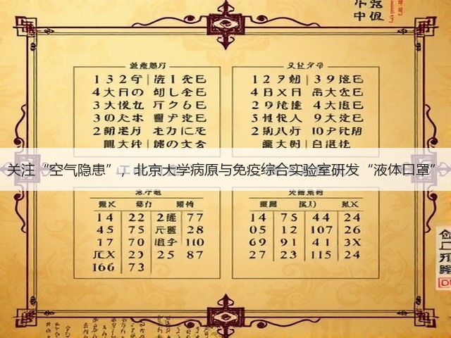 关注“空气隐患”,北京大学病原与免疫综合实验室研发“液体口罩”(图2) 关注“空气隐患”,北京大学病原与免疫综合实验室研发“液体口罩”(图2)