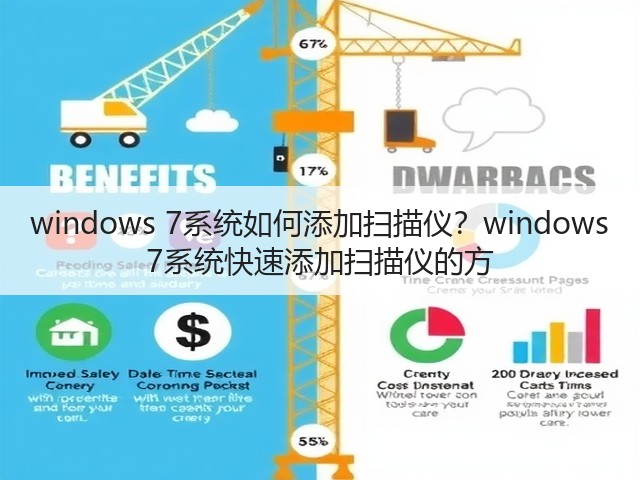 windows 7系统如何添加扫描仪?windows 7系统快速添加扫描仪的方(图2) windows 7系统如何添加扫描仪?windows 7系统快速添加扫描仪的方(图2)