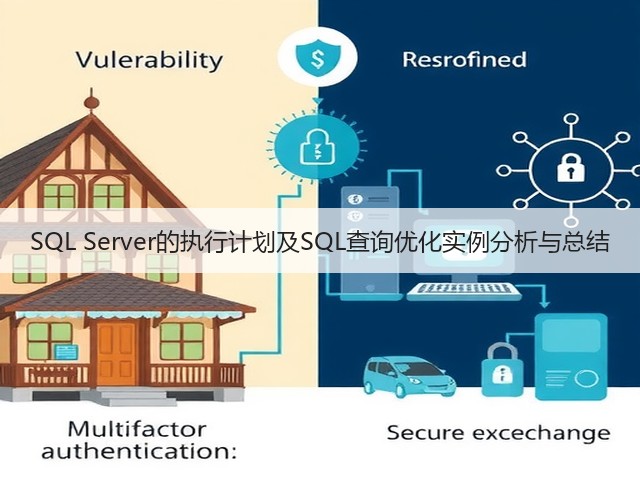 SQL Server的执行计划及SQL查询优化实例分析与总结(图1) SQL Server的执行计划及SQL查询优化实例分析与总结(图1)