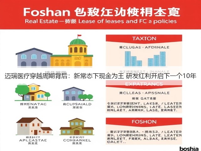 迈瑞医疗穿越周期背后:新常态下现金为王 研发红利开启下一个10年(图3) 迈瑞医疗穿越周期背后:新常态下现金为王 研发红利开启下一个10年(图3)