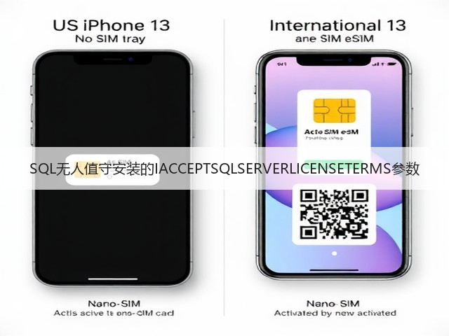 SQL无人值守安装的IACCEPTSQLSERVERLICENSETERMS参数(图2)