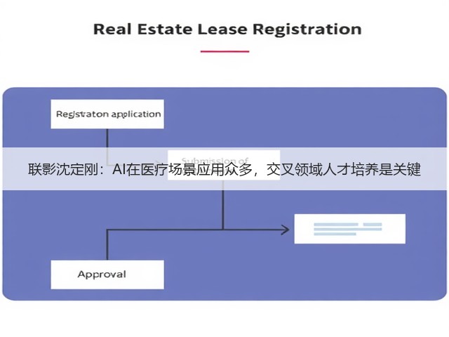 联影沈定刚:AI在医疗场景应用众多,交叉领域人才培养是关键(图3) 联影沈定刚:AI在医疗场景应用众多,交叉领域人才培养是关键(图3)