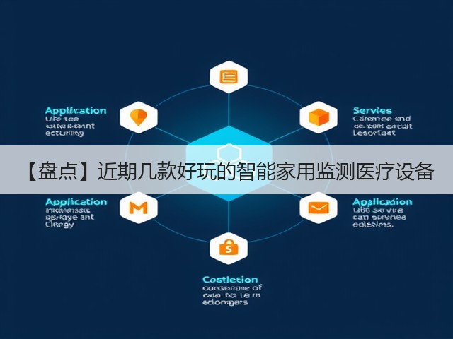 【盘点】近期几款好玩的智能家用监测医疗设备(图1) 【盘点】近期几款好玩的智能家用监测医疗设备(图1)