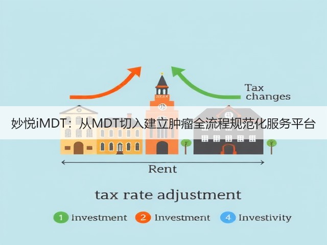 妙悦iMDT:从MDT切入建立肿瘤全流程规范化服务平台(图1) 妙悦iMDT:从MDT切入建立肿瘤全流程规范化服务平台(图1)