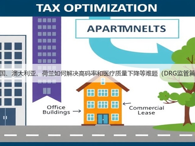 美国、澳大利亚、荷兰如何解决高码率和医疗质量下降等难题（DRG监管篇）(图1)