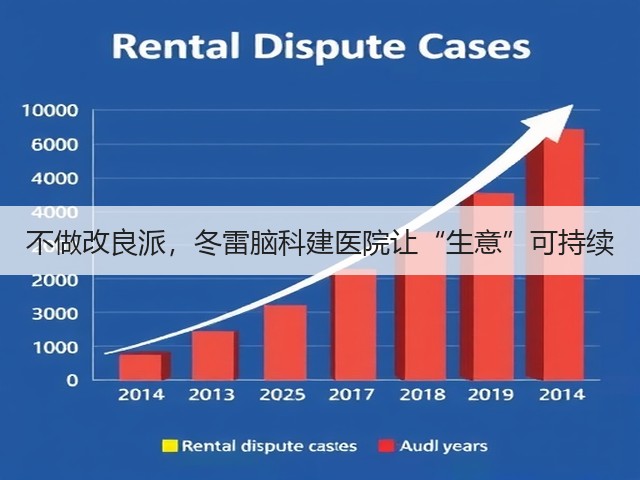 不做改良派,冬雷脑科建医院让“生意”可持续(图3) 不做改良派,冬雷脑科建医院让“生意”可持续(图3)