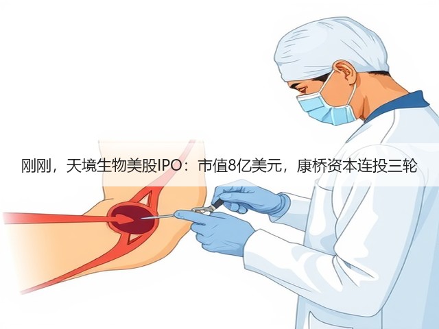 刚刚,天境生物美股IPO:市值8亿美元,康桥资本连投三轮(图3) 刚刚,天境生物美股IPO:市值8亿美元,康桥资本连投三轮(图3)