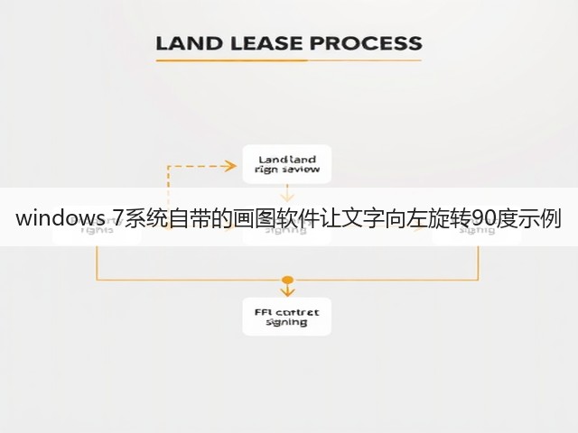 windows 7系统自带的画图软件让文字向左旋转90度示例(图2)