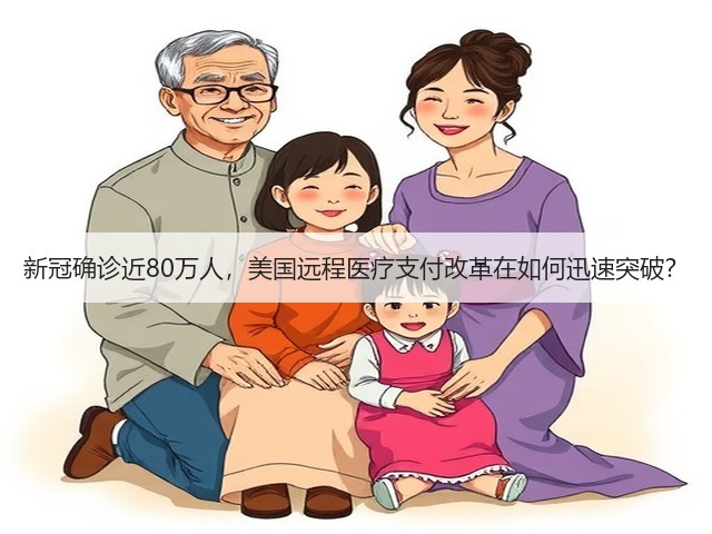 新冠确诊近80万人，美国远程医疗支付改革在如何迅速突破？(图2)