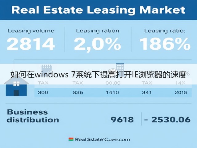 如何在windows 7系统下提高打开IE浏览器的速度(图1)