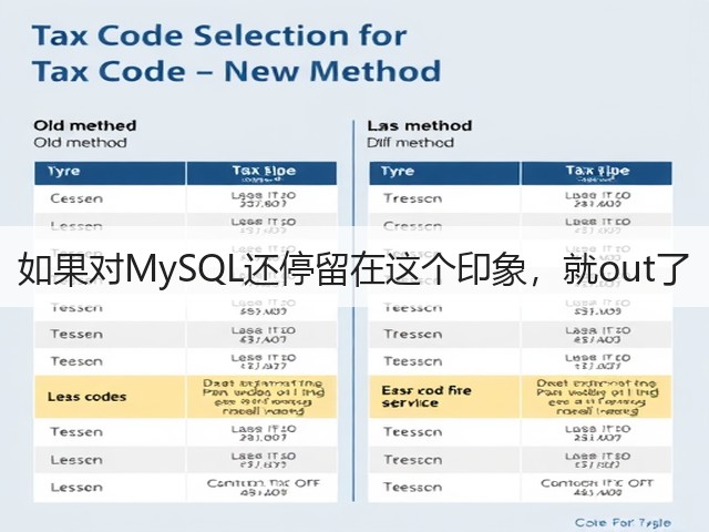 如果对MySQL还停留在这个印象,就out了(图2) 如果对MySQL还停留在这个印象,就out了(图2)