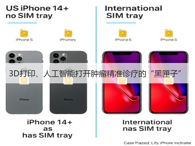 3D打印、人工智能打开肿瘤精准诊疗的“黑匣子”(图3) 3D打印、人工智能打开肿瘤精准诊疗的“黑匣子”(图3)