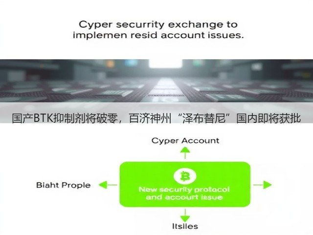 国产BTK抑制剂将破零,百济神州“泽布替尼”国内即将获批(图3) 国产BTK抑制剂将破零,百济神州“泽布替尼”国内即将获批(图3)