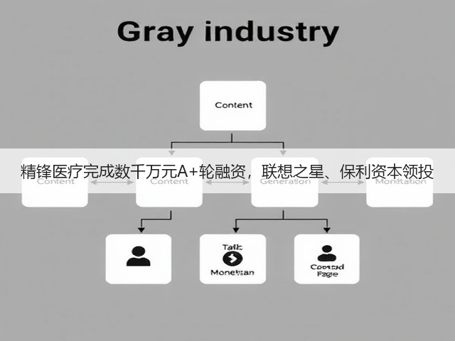 精锋医疗完成数千万元A+轮融资,联想之星、保利资本领投(图1) 精锋医疗完成数千万元A+轮融资,联想之星、保利资本领投(图1)
