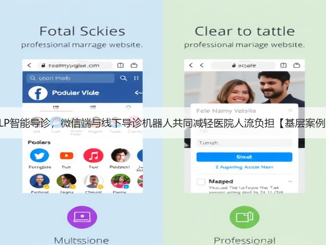 NLP智能导诊,微信端与线下导诊机器人共同减轻医院人流负担【基层案例】(图2) NLP智能导诊,微信端与线下导诊机器人共同减轻医院人流负担【基层案例】(图2)
