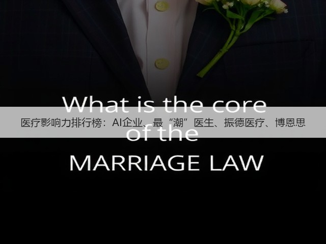 医疗影响力排行榜：AI企业、最“潮”医生、振德医疗、博恩思(图2)