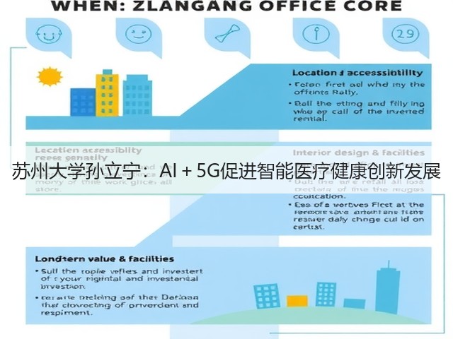 苏州大学孙立宁:AI+5G促进智能医疗健康创新发展(图3) 苏州大学孙立宁:AI+5G促进智能医疗健康创新发展(图3)