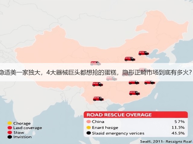 隐适美一家独大,4大器械巨头都想抢的蛋糕,隐形正畸市场到底有多火?(图2) 隐适美一家独大,4大器械巨头都想抢的蛋糕,隐形正畸市场到底有多火?(图2)