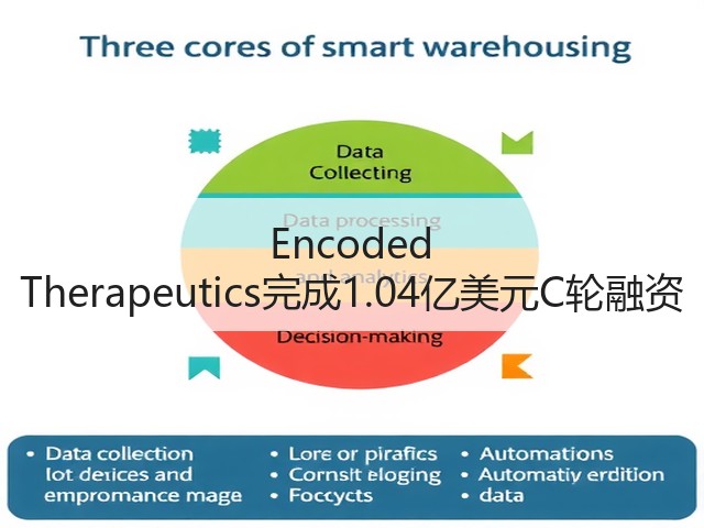 Encoded Therapeutics完成1.04亿美元C轮融资(图3)