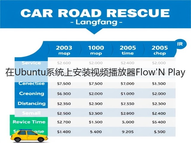 在Ubuntu系统上安装视频播放器FlowN Play(图1) 在Ubuntu系统上安装视频播放器FlowN Play(图1)