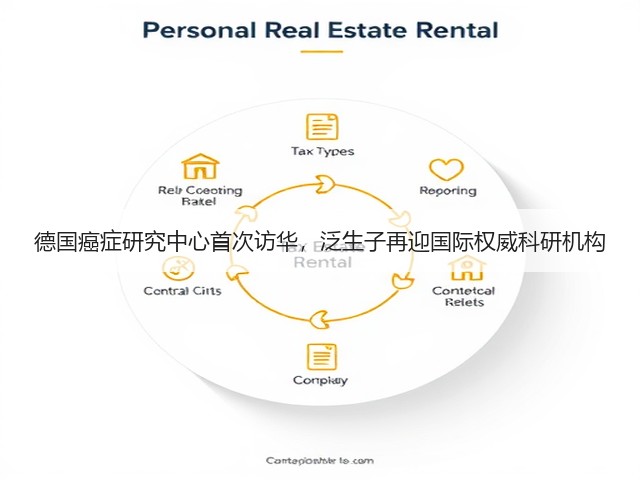 德国癌症研究中心首次访华,泛生子再迎国际权威科研机构(图2) 德国癌症研究中心首次访华,泛生子再迎国际权威科研机构(图2)