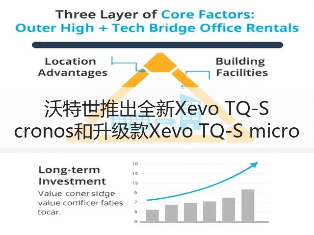 沃特世推出全新Xevo TQ-S cronos和升级款Xevo TQ-S micro(图2) 沃特世推出全新Xevo TQ-S cronos和升级款Xevo TQ-S micro(图2)