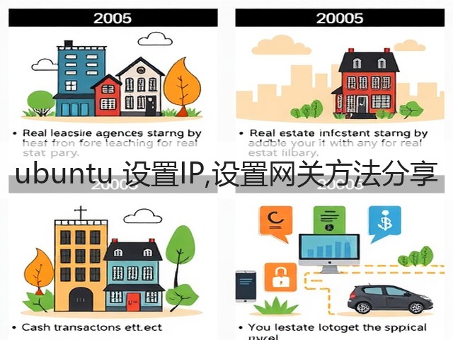 ubuntu 设置IP,设置网关方法分享(图1) ubuntu 设置IP,设置网关方法分享(图1)