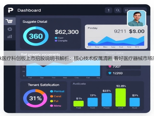 心脉医疗科创板上市招股说明书解析:核心技术权属清晰 看好医疗器械市场潜力(图3) 心脉医疗科创板上市招股说明书解析:核心技术权属清晰 看好医疗器械市场潜力(图3)