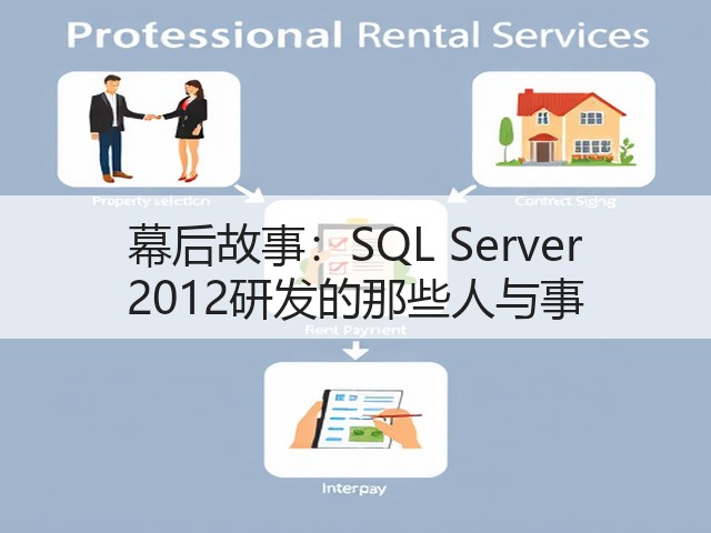 幕后故事:SQL Server 2012研发的那些人与事(图2) 幕后故事:SQL Server 2012研发的那些人与事(图2)