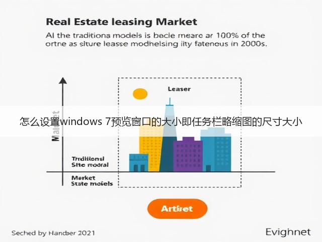 怎么设置windows 7预览窗口的大小即任务栏略缩图的尺寸大小(图3) 怎么设置windows 7预览窗口的大小即任务栏略缩图的尺寸大小(图3)