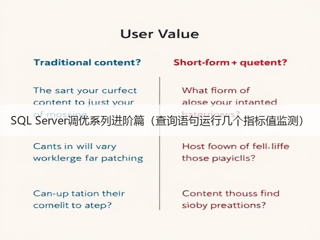 SQL Server调优系列进阶篇(查询语句运行几个指标值监测)(图1) SQL Server调优系列进阶篇(查询语句运行几个指标值监测)(图1)