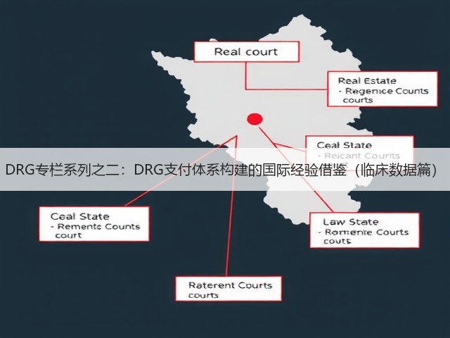 DRG专栏系列之二：DRG支付体系构建的国际经验借鉴（临床数据篇）(图1)