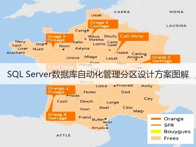 SQL Server数据库自动化管理分区设计方案图解(图2) SQL Server数据库自动化管理分区设计方案图解(图2)