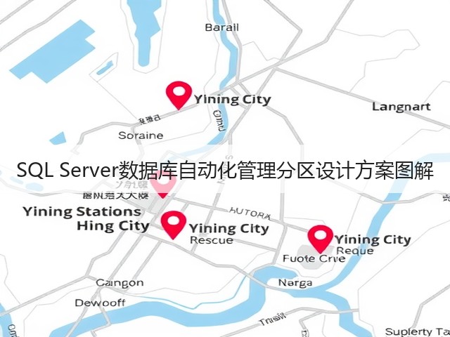 SQL Server数据库自动化管理分区设计方案图解(图3) SQL Server数据库自动化管理分区设计方案图解(图3)