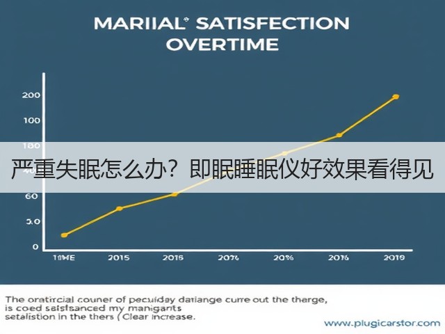 严重失眠怎么办?即眠睡眠仪好效果看得见(图3) 严重失眠怎么办?即眠睡眠仪好效果看得见(图3)