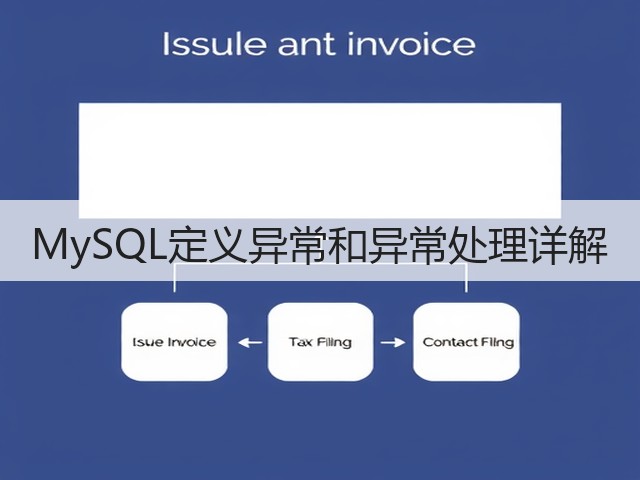 MySQL定义异常和异常处理详解(图1) MySQL定义异常和异常处理详解(图1)
