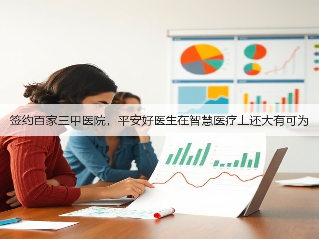 签约百家三甲医院,平安好医生在智慧医疗上还大有可为(图2) 签约百家三甲医院,平安好医生在智慧医疗上还大有可为(图2)