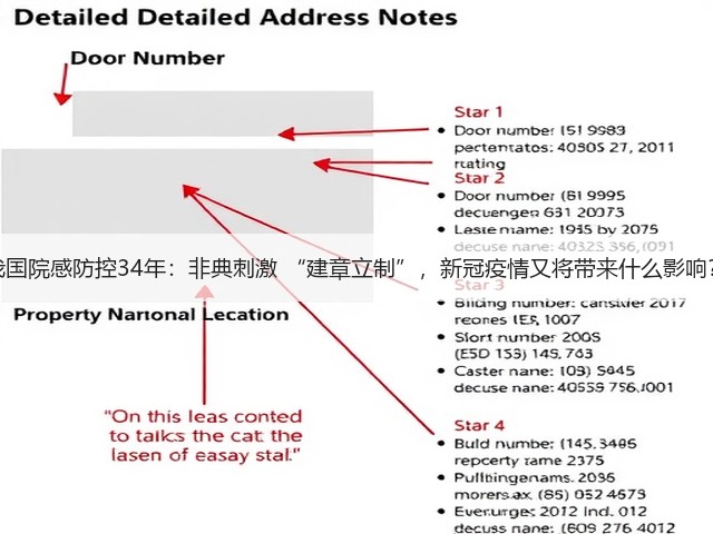 我国院感防控34年：非典刺激 “建章立制”，新冠疫情又将带来什么影响？(图2)