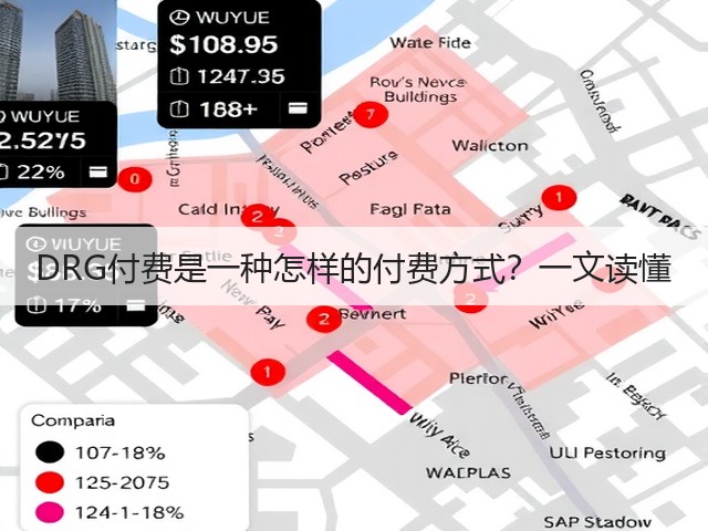 DRG付费是一种怎样的付费方式?一文读懂(图1) DRG付费是一种怎样的付费方式?一文读懂(图1)