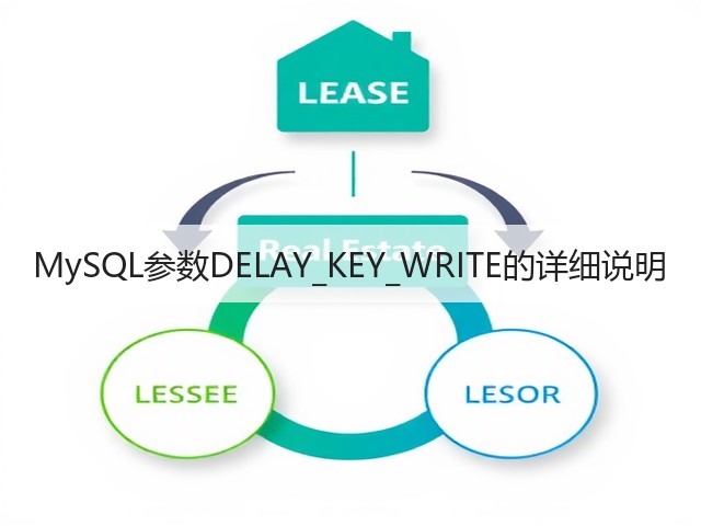 MySQL参数DELAY_KEY_WRITE的详细说明(图2) MySQL参数DELAY_KEY_WRITE的详细说明(图2)
