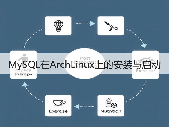 MySQL在ArchLinux上的安装与启动(图3) MySQL在ArchLinux上的安装与启动(图3)