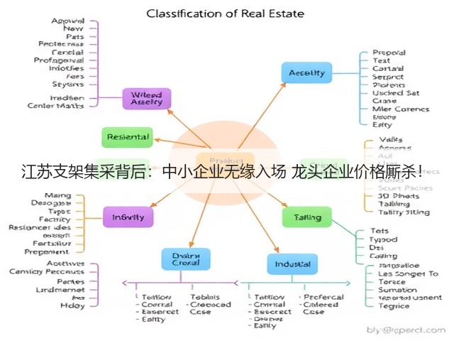 江苏支架集采背后:中小企业无缘入场 龙头企业价格厮杀!(图3) 江苏支架集采背后:中小企业无缘入场 龙头企业价格厮杀!(图3)