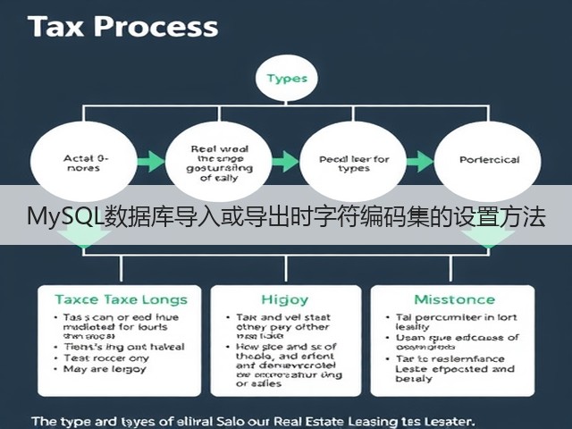MySQL数据库导入或导出时字符编码集的设置方法(图2)