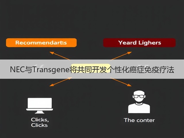 NEC与Transgene将共同开发个性化癌症免疫疗法(图2) NEC与Transgene将共同开发个性化癌症免疫疗法(图2)