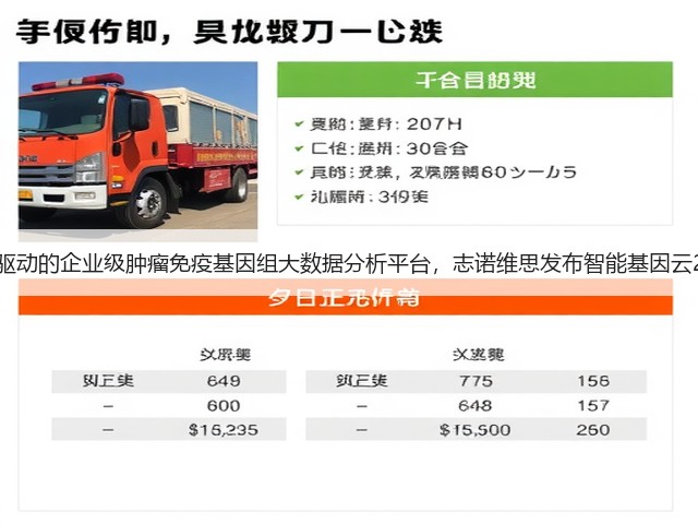 AI驱动的企业级肿瘤免疫基因组大数据分析平台,志诺维思发布智能基因云2.0(图3) AI驱动的企业级肿瘤免疫基因组大数据分析平台,志诺维思发布智能基因云2.0(图3)