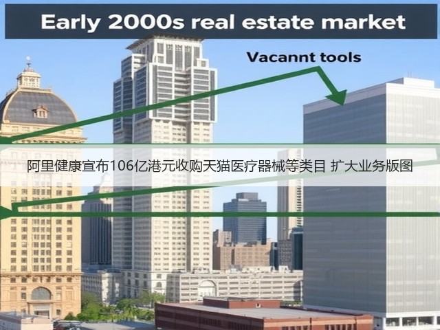 阿里健康宣布106亿港元收购天猫医疗器械等类目 扩大业务版图(图1) 阿里健康宣布106亿港元收购天猫医疗器械等类目 扩大业务版图(图1)