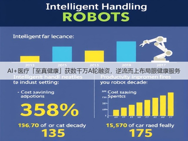 AI+医疗「至真健康」获数千万A轮融资，逆流而上布局眼健康服务(图1)