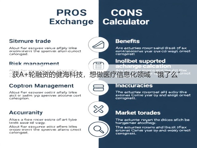 获A+轮融资的健海科技,想做医疗信息化领域“饿了么”(图1) 获A+轮融资的健海科技,想做医疗信息化领域“饿了么”(图1)